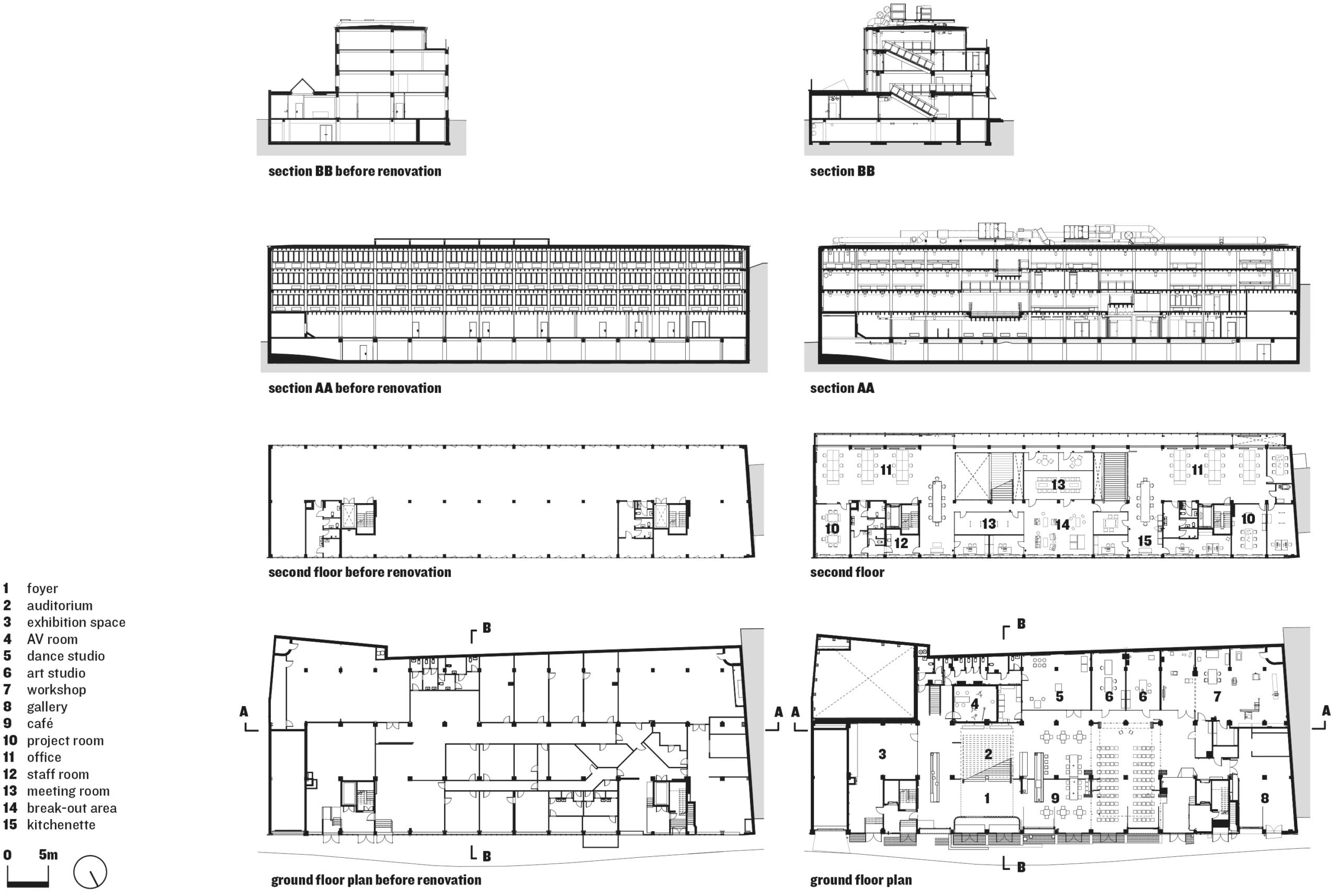 Floor plans and sections of Pihlmann Architects’ Thoravej 29